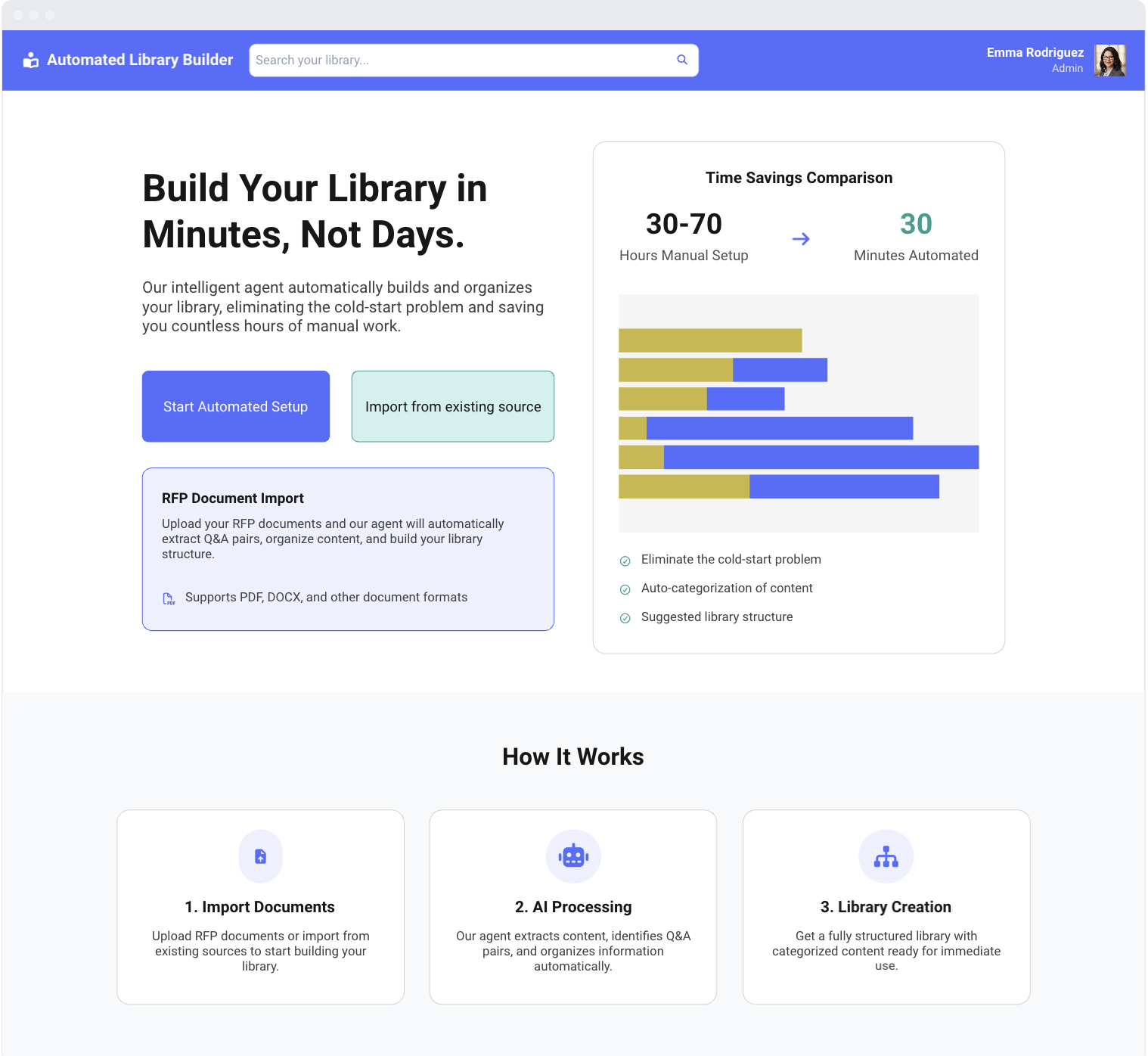 Automated initial Library building concept